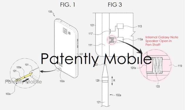 S Pen patent