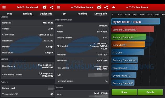 Samsung Galaxy Alpha smartfon procesor