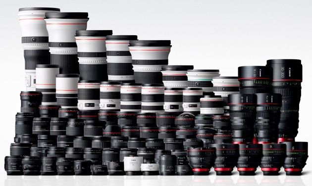 Canon obiektywy EF obecna oferta