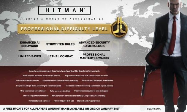 Hitman poziom trudności