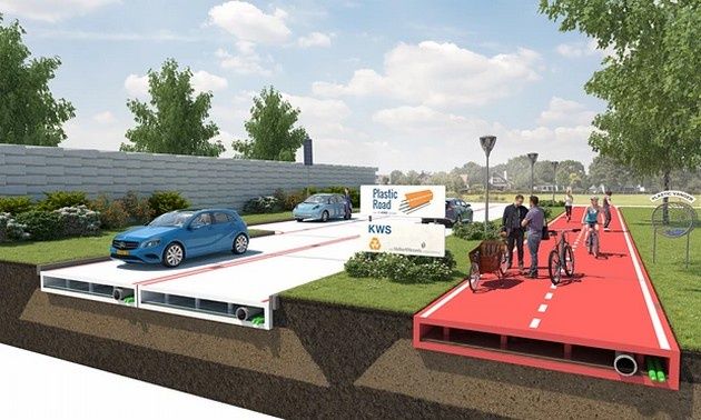 Plastic Road