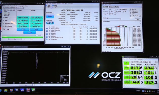 OCZ Trion 100 dysk SSD wydajność