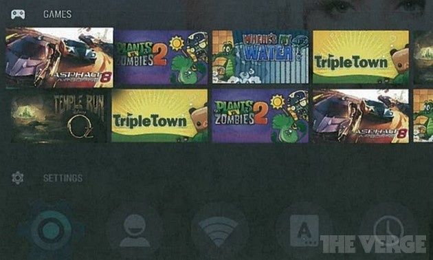 Android TV gry