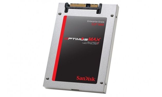 SanDisk Optimus MAX dysk SSD 4 TB