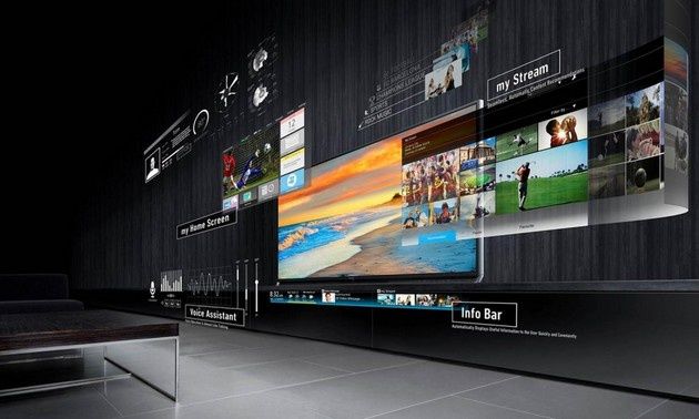 Panasonic Life Screen