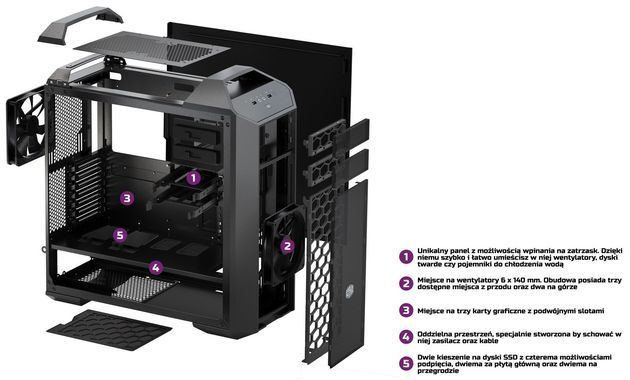 Cooler Master MasterCase 5 obudowa