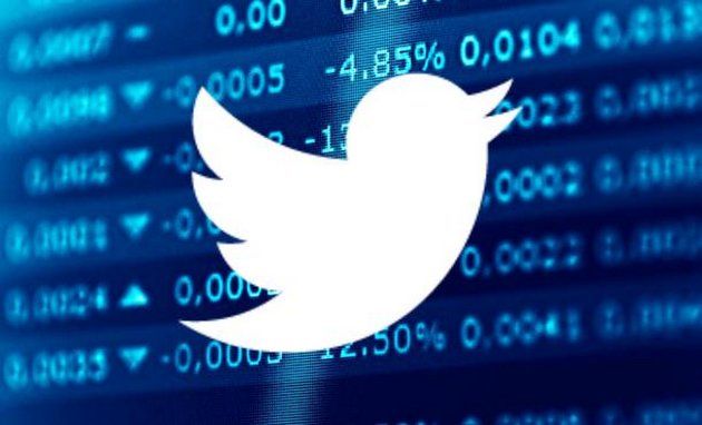 Twitter giełda