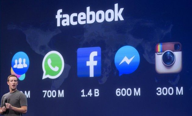 Facebook liczby
