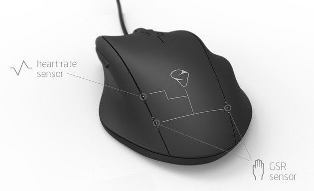 Mionix Naos