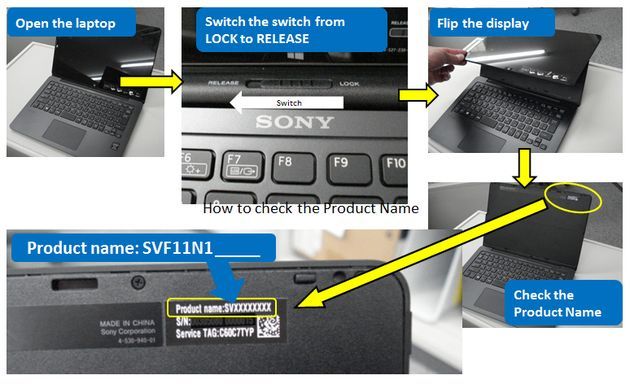 Sony VAIO Fit 11A oznaczenie seryjne