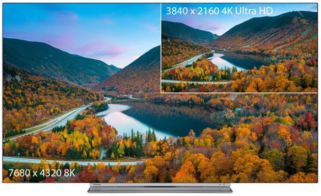 Toshiba 8K TV