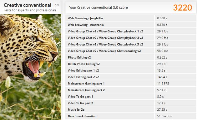 PCMark 8 - Creative