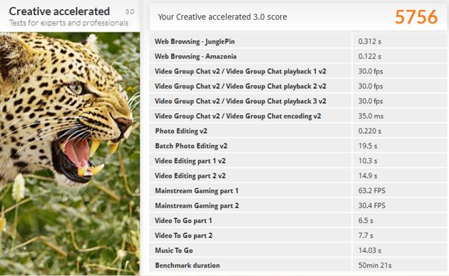 PC Mark 8 Creative