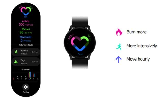 Galaxy Watch Active