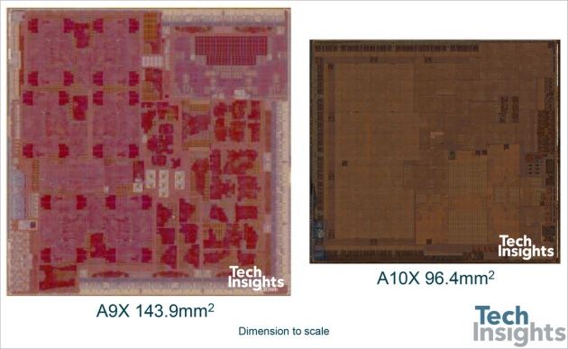 A10X Fusion