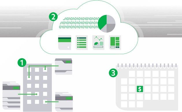 Lexmark CPI info
