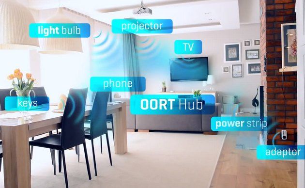 OORT