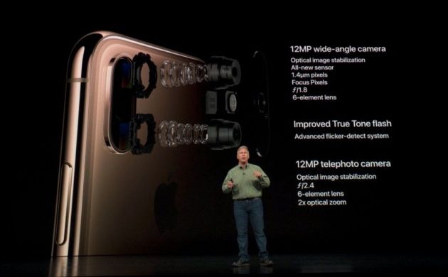iPhone Xs aparat