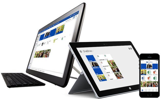OneDrive urządzenia