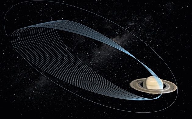 Cassini Wielki Finał
