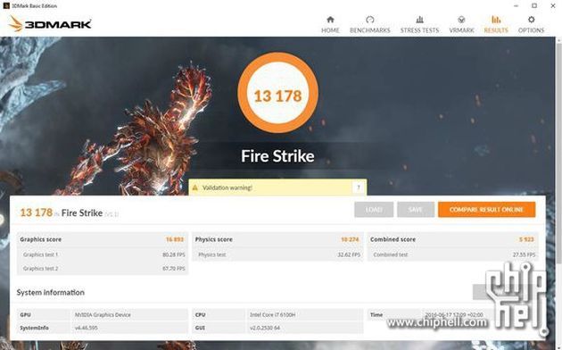 Nvidia GeForce GTX 1080M - wydajność 3DMark Fire Strike