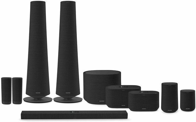 Harman Kardon Citation rodzina