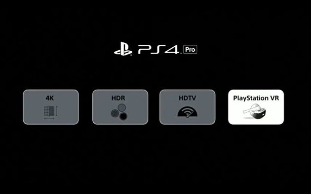 PlayStation 4 Pro
