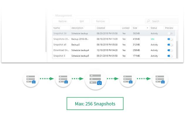 ADM 3.3 Snapshot Center