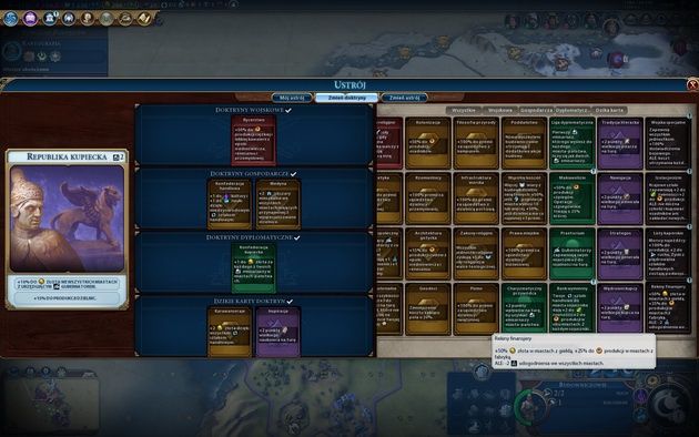 Civilization VI: Rise and Fall - drzewko ustroju