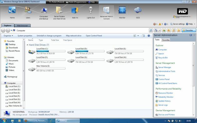WD Sentinel DX4000 - konfiguracja