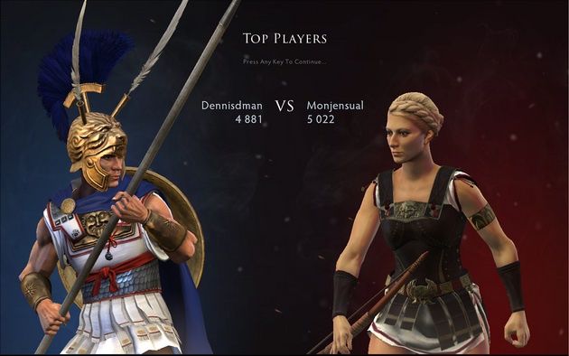 Total War: Arena - top players