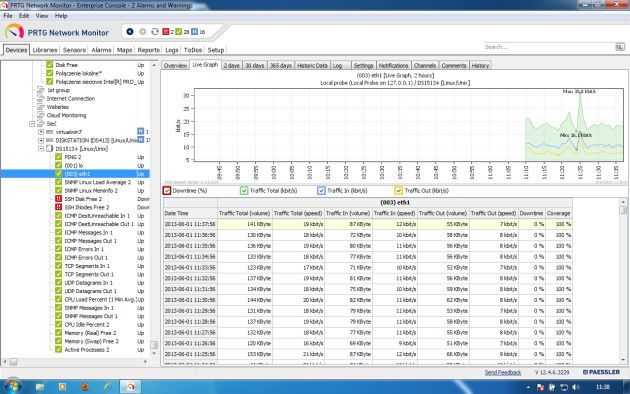 Synology DS1513+