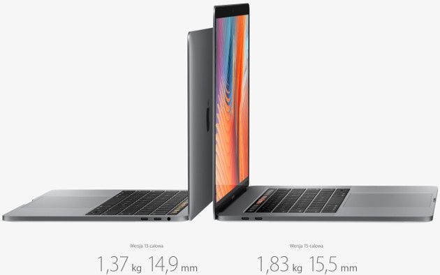 MacBook Pro wersje