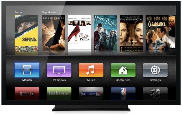 Apple iTV telewizor koncept
