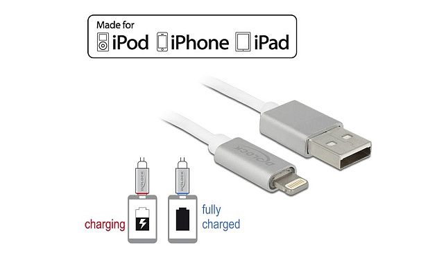 kabel USB