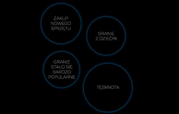 Lenovo Legion powrót