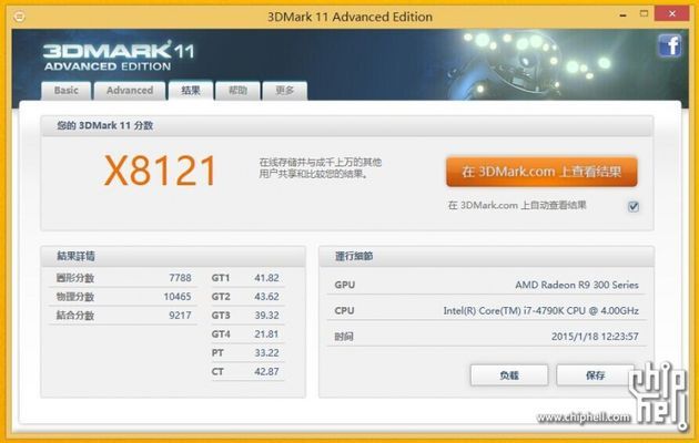 AMD Radeon R9 390X - sfałszowany wynik w 3DMark 11 Extreme