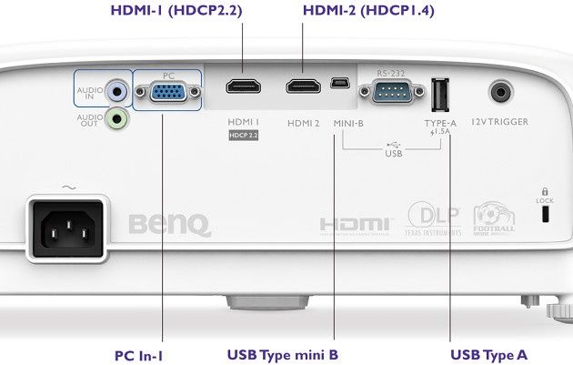 BenQ W1720 tył