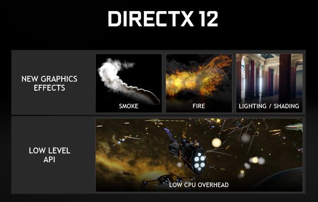 DirectX 12 slajd - efekty graficzne