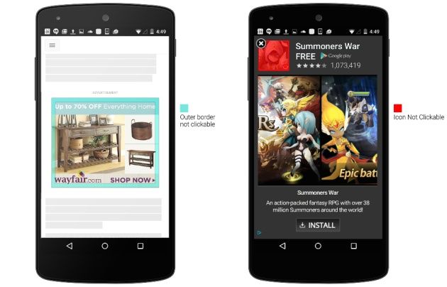Google reklamy na smartfonach