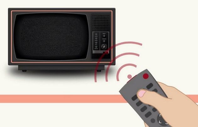 TV IQS