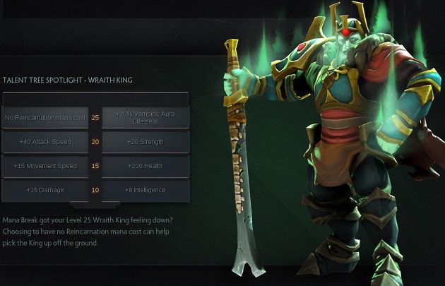 Dota 2 7.00 drzewko