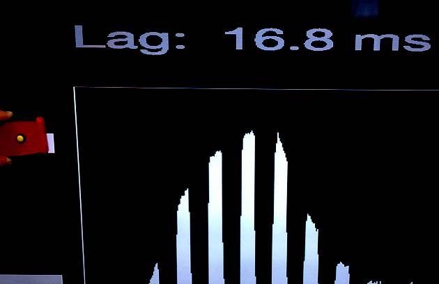 Panasonic 49EX633  - inputlag