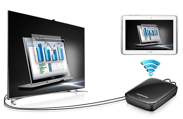 Samsung AllShare Cast