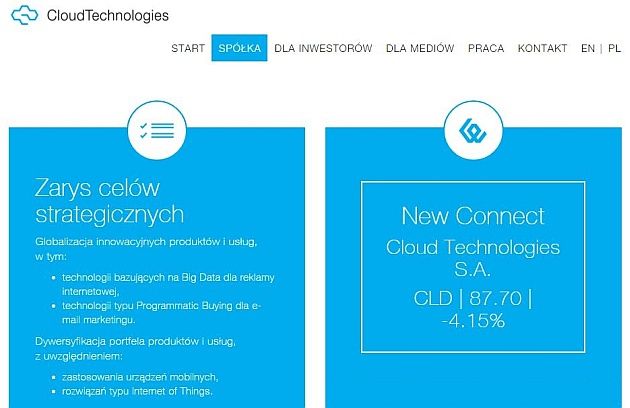 CloudTechnologies
