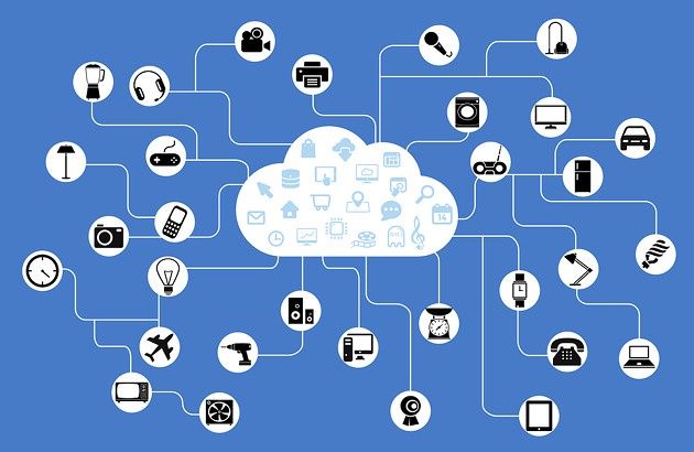 WiFi IoT