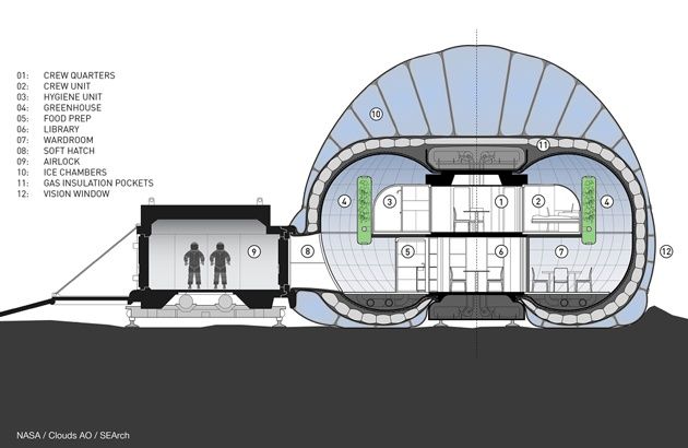 Projekt Mars Ice Home