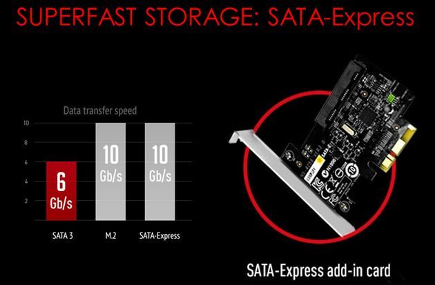 MSI Sata-Express karta rozszerzeń