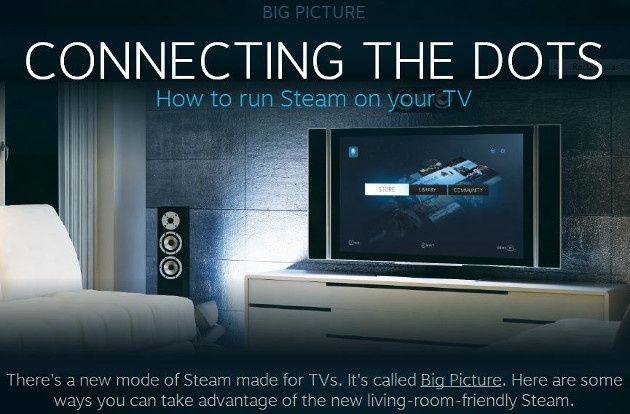 valve steam tryb bigpicture