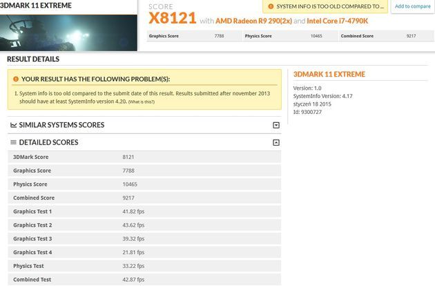 AMD Radeon R9 290 OC - wydajność kart graficznych w 2-way CrossFireX
